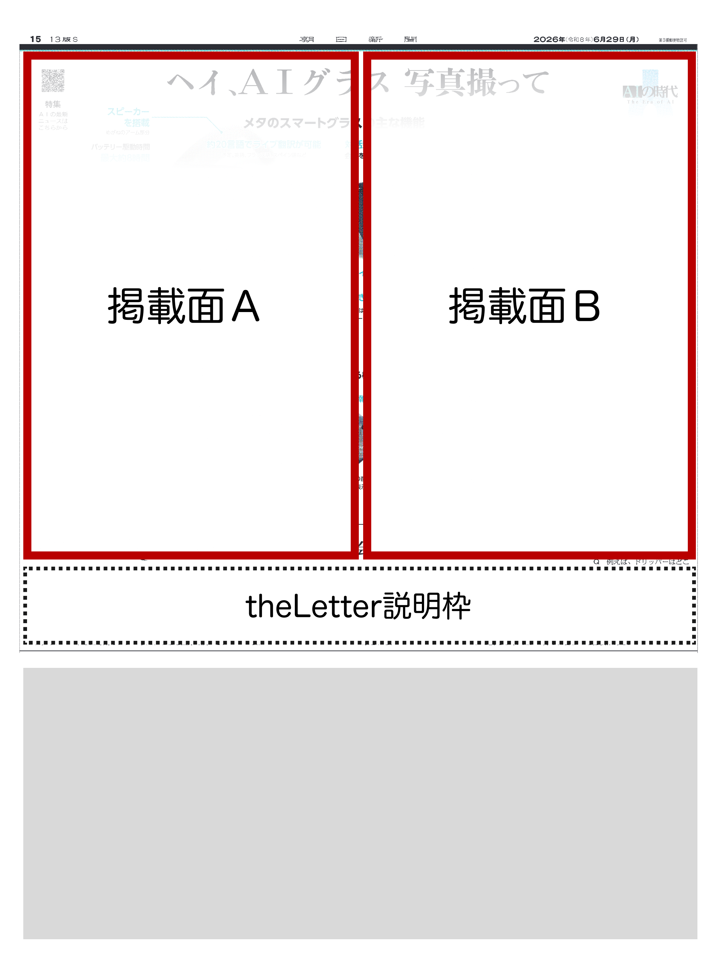 朝日新聞 紙面掲載イメージ（掲載面A・掲載面B・theLetter説明枠）
